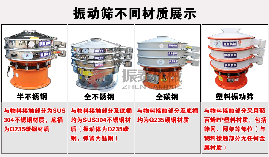 藥粉振動(dòng)篩不同材質(zhì)展示