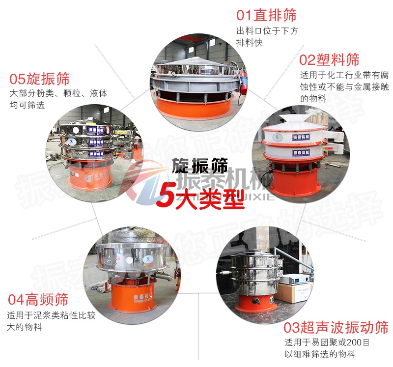 圓形振動(dòng)篩五大類(lèi)型
